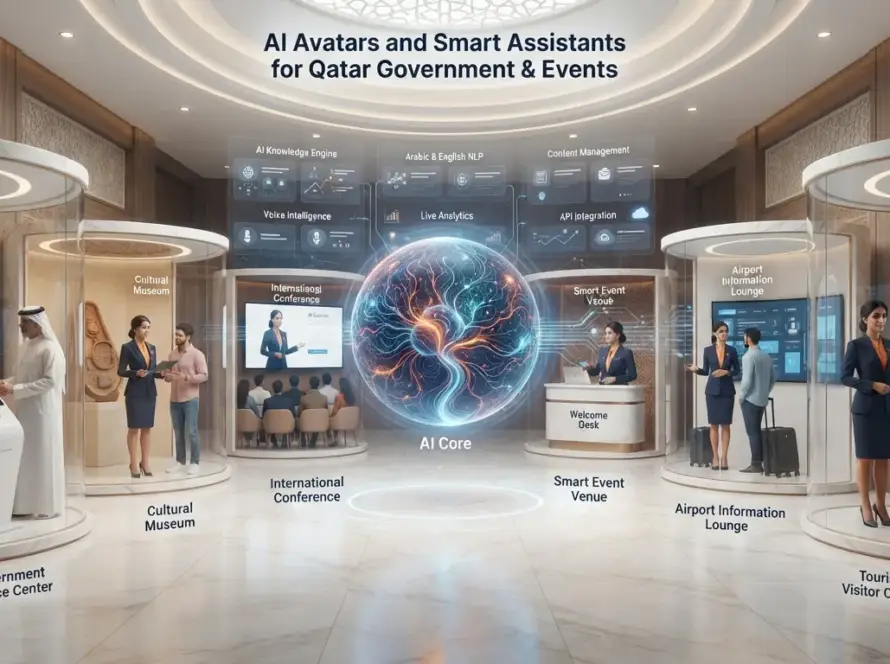 Bilingual AI avatar welcoming guests and assisting with information at a Qatar cultural festival.