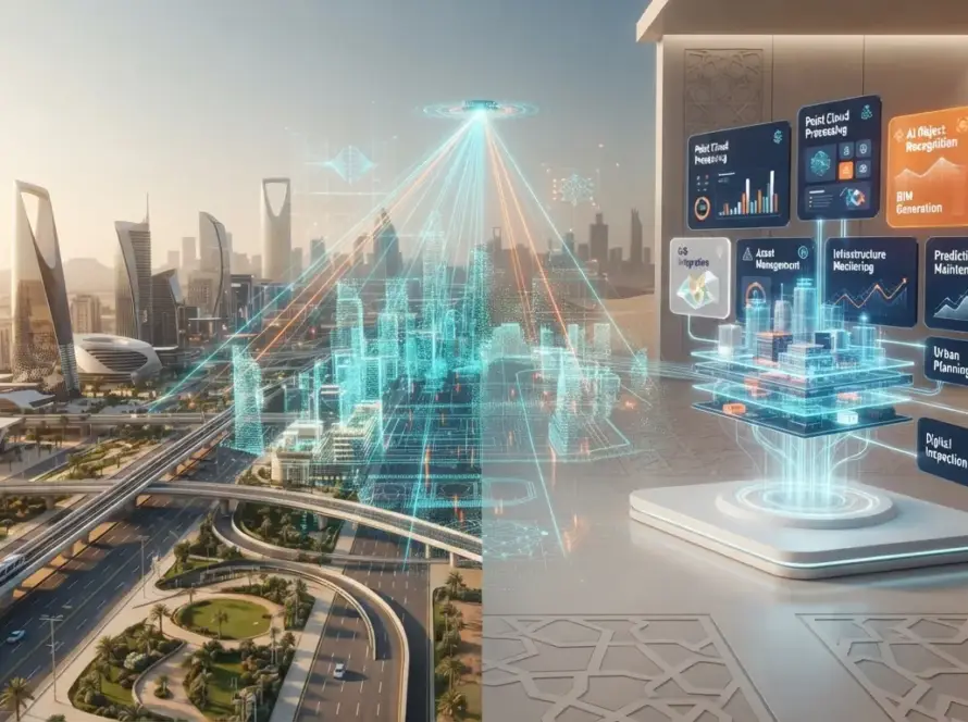 LiDAR scanning overlay showing a digital twin of a Saudi city’s infrastructure.